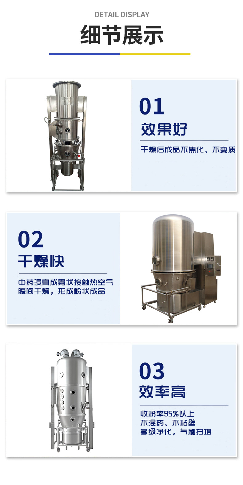 沸騰干燥床廠家